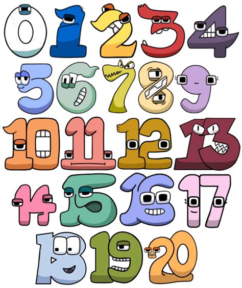 What I Think Mike Salcedo's Number Lore Will Be .
